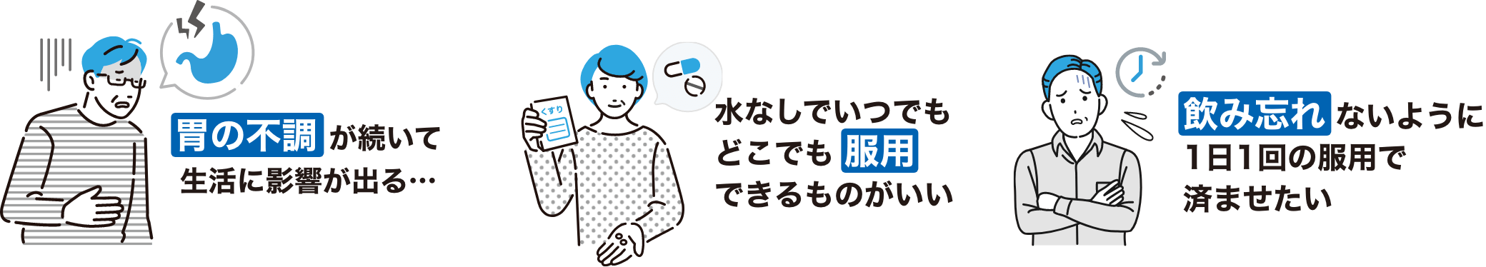 胃の不調が続いて生活に影響が出る…。水なしでいつでもどこでも服用できるものがいい。飲み忘れないように1日1回の服用で済ませたい